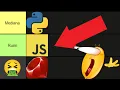 My Programming Tier List