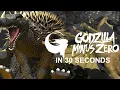 Godzilla Minus Zero SUMMARY in 30 seconds for real
