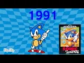 Sonic The Hedgehog 30th anniversary tribute animation.