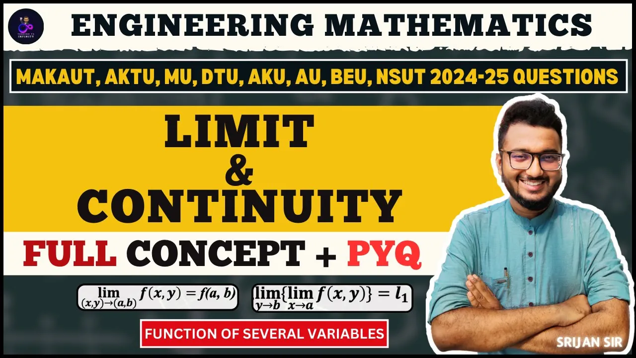 Limit & Continuity | Double Limit | Iterated Limit | PYQ | Function of Several Variables