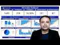 HR Analytics Power BI Dashboard Tutorial Complete Guide for Data Analyst Sachin Sirohi