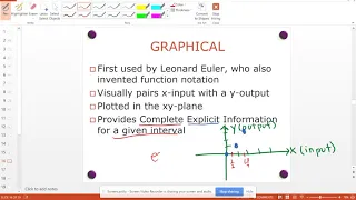 Functions Function Notation Part 2