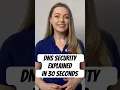 Download Lagu DNS Security Explained in 30 Seconds