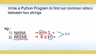 Find out common letters between two strings Using Python Python