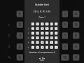 Bubble Sort in 60 Seconds in Hindi
