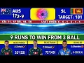 Lagu 🔴SL vs Aus T20 world cup | ICC men T20 world cup | Live cricket match update
