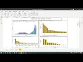 Exploratory Data Analysis Terrorism Terrorist