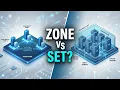 Session3 C May 2026 Azure High Availability Availability Zone and Set
