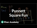 Punnett square fun Biomolecules MCAT Khan Academy