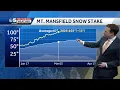 Vermont s Mount Mansfield reaches 100 inches of snow depth for first time since 2019