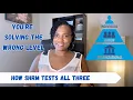 SHRM Question Framework The 3 Levels Every Question Tests