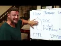 Real Estate For Beginners