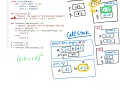 Simple Memory Drawings in Python