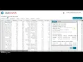 Simple Linear Regression in StatCrunch