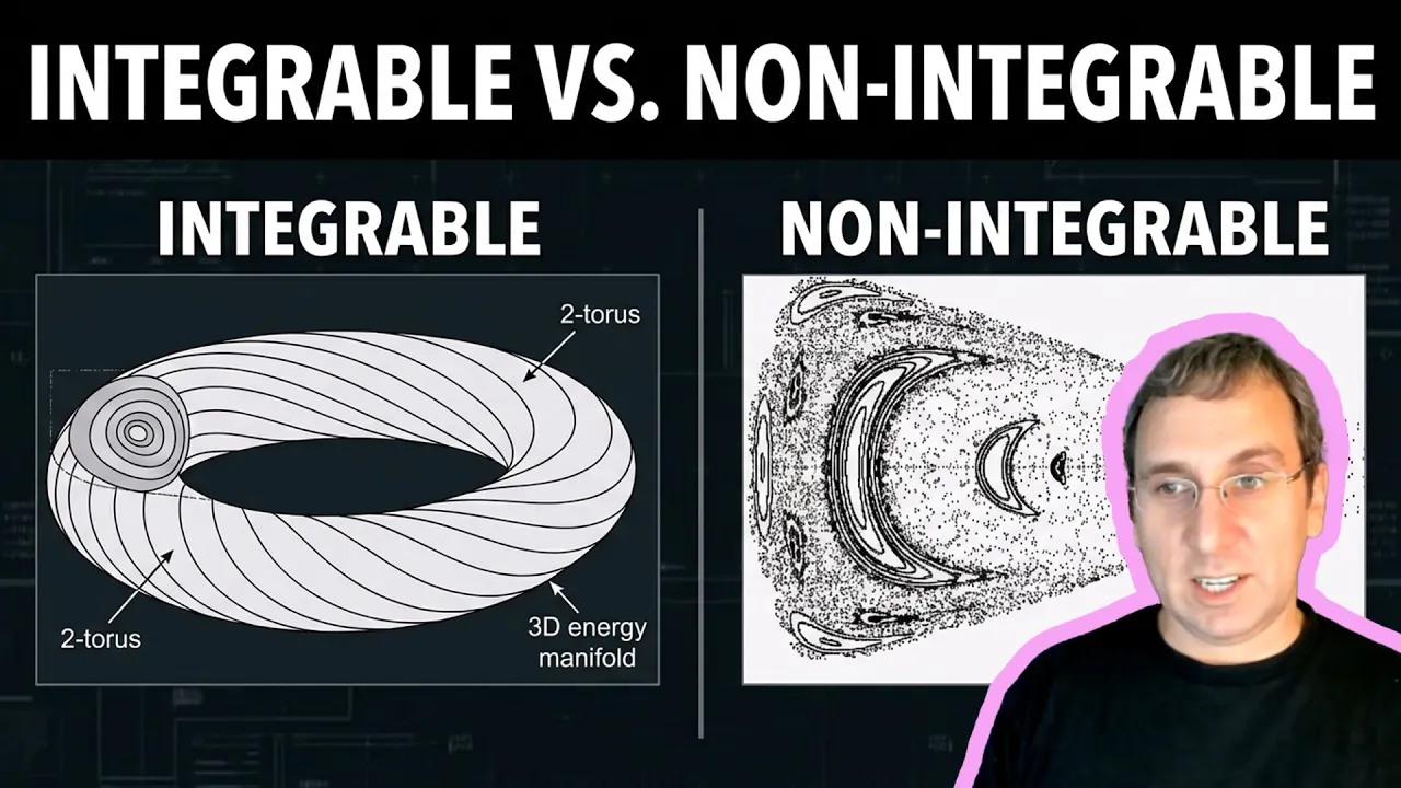 Integrable & Non-Integrable Hamiltonian Systems, KAM Tori, Poincare Section, Poisson Bracket, Lec 11