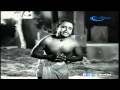 Download Lagu Varugalaamo Song HD | Nandanaar