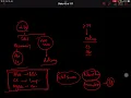 Obstetrics 7 Usmle step 2 ck