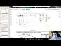Math 3003 Using the Critical Path Algorithm example 2