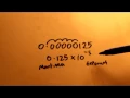Floating Point Binary Basics