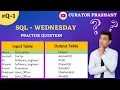 SQL Practice Problem - 2 Intermediate Level ConCat Function