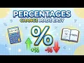 Percentages Percentage Change Complete Quantitative Reasoning Guide with Tricks