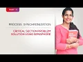 Operating System Process Synchronization Critical section I Semaphore