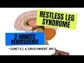 Download Lagu 2-Minute Neuroscience: Restless Legs Syndrome