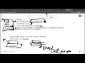 Python Dynamic Typing Data Types Typecasting Explained in Urdu Hindi Full Programming Guide