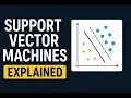 Support Vector Machine SVM Explained Hard vs Soft Margin Kernel Trick Step-by-Step