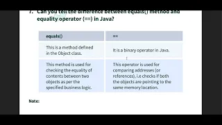 difference between equals method and equality operator in Java