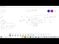 SQL Database Bootcamp - Session 5