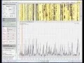 Theremino - SDR Morse decoding