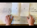 Preparing Booklets for Printing 3 Ways