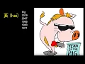 Your Chinese Zodiac Animal Conversion by Birth Year