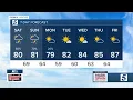 Heather s evening forecast Friday September 9 2022