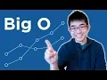 Download Lagu Introduction to Big O Notation and Time Complexity (Data Structures \u0026 Algorithms #7)