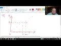 Let s Solve Clique HackerRank PL