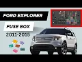 Ford Explorer Relays Fuse Box Diagram 2011-2015 - Complete Guide