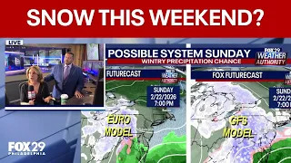 Philadelphia weather models split about snow this weekend