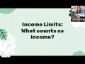 CalFresh Income Limits
