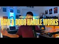 How does a Door Handle work