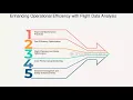 Analyzing Airline Operational Efficiency Using Python