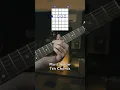 Must Know 7th Chord Shapes