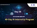 Day 26 ATS Score Checker Web App using Flask Resume Analyzer Project AI Internship Program