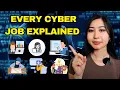 Every Cybersecurity Job Explained in 10 Minutes