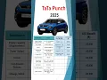 Download Lagu Tata Punch Price 2025 After GST 💥 | Full Specs, Mileage, Features \u0026 Variants Explained
