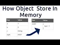 How JavaScript Store object in his memory Concept of object reference equality