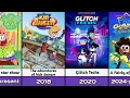 Nickelodon Animated Tv Series 1991-2025