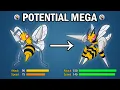 The BEST Mega Pokemon in Theory