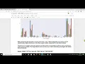 Task-3 Exploratory Data Analysis - Retail on the SampleSuperstore dataset